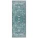 Blue/Green 48 x 24 x 0.2 in Area Rug - Kate Lester + Jaipur Living Machine Washable Harman Hold Oriental Machine Woven Area Rug in Teal/Green | Wayfair