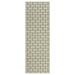 Furnish My Place Union Indoor/Outdoor Commercial Color Rug - Green 3 x 28 Pet and Kids Friendly Rug. Made in USA Runner Area Rugs Great for Kids Pets Event Wedding