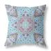 HomeRoots 418041 28 in. Boho Floral Indoor Outdoor Throw Pillow Light Blue & Magenta