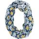 Women's ZooZatz Notre Dame Fighting Irish Tie-Dye Infinity Scarf