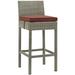 Breakwater Bay Havenside Home Bocabec Patio Wicker Rattan Bar Stool Wicker/Rattan in Red/Gray | 39.5 H x 17.5 W x 18 D in | Wayfair