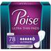 Poise Ultra Thin Incontinence Pads for Women Ultimate Absorbency Long Length 78 Count (Packaging May Vary)