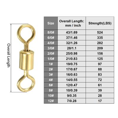 Fishing Barrel Rolling Terminal Tackle - Golden