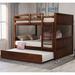 Full over Full Size Bunk Bed with Twin Size Trundle