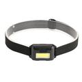 Head Torch Battery-operated Hiking Accessories Multicolored Camping Supplies LED Headlamp Lighting Device Mini Headlamps White