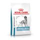 2x14kg Royal Canin Veterinary Sensitivity Control SC 21 - Croquettes pour chien