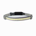 USB Rechargeable 3 Lighting Modes COB Headlamp with Built-in Battery Flashlight for Running 350 lumens Outdoor Torch Headlight Head Lamp