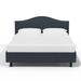 Red Barrel Studio® Platform Bed Upholstered/Polyester/Linen in Gray | 46 H x 74 W x 87 D in | Wayfair 67B504CBF061457D9817C5C3091DCFB8