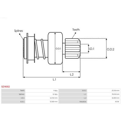 AS-PL Freilaufgetriebe, Starter Universal SD9002 Image