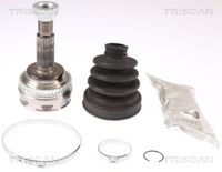 Card image cap