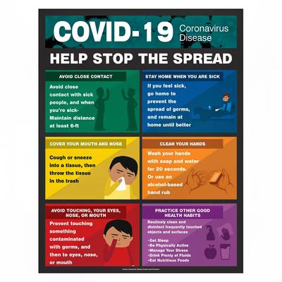 Accuform Signs SP125301 COVID-19 Safety Poster - 