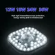 12W 18w 24W 36W LED ring Panel ring Light 2835smd AC220V 230v 240V LED Square ceiling ring Light