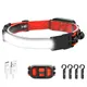 Head Light Led Headlamp Head Lamp Flashlight LED Headlight With Red Safety Taillight Ultra Bright