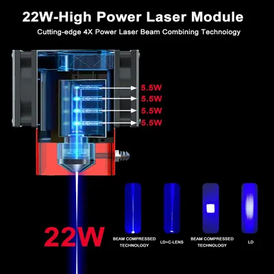 ZBAITU-Tête Laser CNC 5W/10W/20W/30W 250-500 à l'Air TTL Technologie de Lumière Bleue pour Découpe