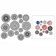 Moule de gaufrage artisanal avec divers boutons circulaires matrices de découpe en métal carte