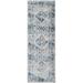 Blue/Gray 31 W in Area Rug - Langley Street® Fitz Oriental Sky Blue Area Rug, Synthetic | Wayfair FAE3633F5B8D4FB889025BF57C01C753