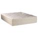 King Firm 13" Innerspring Mattress - Alwyn Home Hanzila | 80 H x 76 W 13 D in Wayfair 2BD99FDAA03046D3BF7CCC79ADD2F987