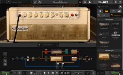 IK Multimedia AmpliTube MESA/Boogie 2