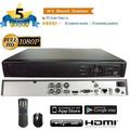 101AV 4CH Security System Hybrid HD H.265+/H.264 5in1 DVR HD-TVI/CVI/AHD/IP 1080P HDMI/VGA Video Out Phone APPs for Home & Office Work w/ 5MP Lite Analog & 4MP IP Camera