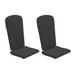 Flash Furniture JJ-CSN14501-GY-2-GG Seat Cushion for High Back Patio Chairs - 19 1/4"W x 47 1/4"D x 2"H, Polypropylene, Black