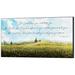 Dicksons Inc The Lord Bless You Wall Décor | 10 H x 20 W x 0.75 D in | Wayfair PLK2010-951