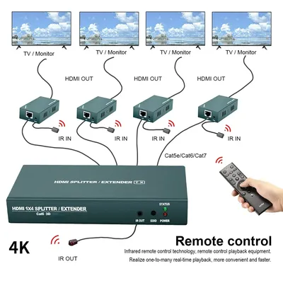 Répartiteur de commutateur KVM USB compatible HDMI 4K X 2K prolongateur HDMI 1tage 60m 1 à 4 sur