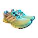 Adidas Shoes | Adidas Response Boost Techfit Womens Running Shoes Size 7.5 Blue White M29772 | Color: Blue/Silver | Size: 7.5