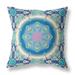 HomeRoots 18" X 18" Blue And Turquoise Geometric Blown Seam Suede Throw Pillow
