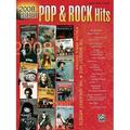 Pre-Owned 2008 Greatest Pop Rock Hits: Greatest Hits Paperback 073905368X 9780739053683 Hal Leonard Corp.