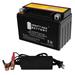 YTX9-BS Replacement Battery Compatible with ExpertPower ETX9-BS + 12V 2Amp Charger