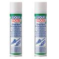 Liqui Moly 2x 300ml Pflege-Spray für Garten-Geräte [Hersteller-Nr. 1615]