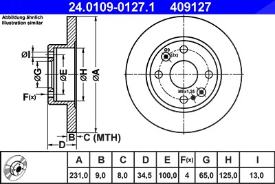 Card image cap