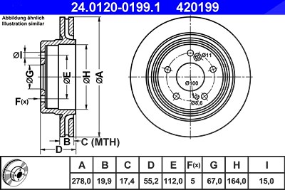 Card image cap