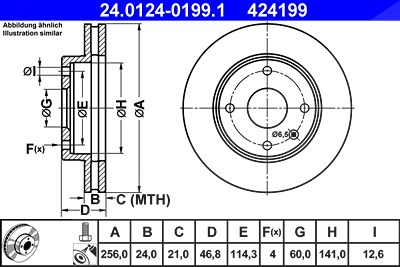 Card image cap