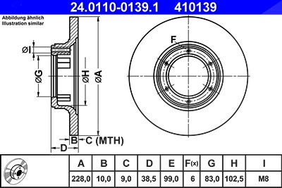 Card image cap
