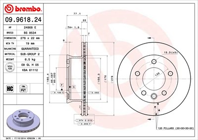 Card image cap