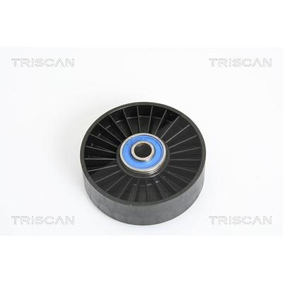 Card image cap