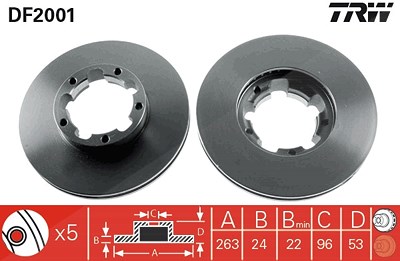 Card image cap