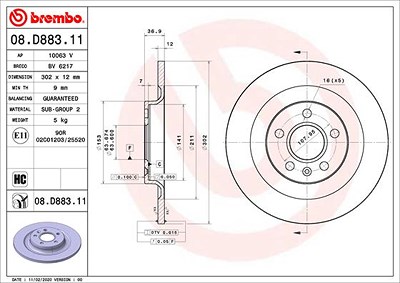 Card image cap