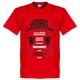 United Trophy Collection T-Shirt - Red - S