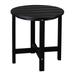 Outdoor Black Side Table All Weather Poly Lumber Adirondack Small Patio Table Round End Table for Pool Balcony Deck Porch Lawn Backyard