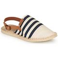 Havaianas ORIGINE MULE STRAP women's Espadrilles / Casual Shoes in Beige. Sizes available:3,4,5,6