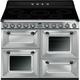 Smeg Victoria TR4110IX2 110cm Electric Range Cooker with Induction Hob - Stainless Steel - A/A Rated