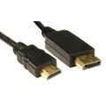 5m Display Port M To HDMI Cable M