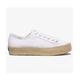 Keds Womens TripleKick Canvas Organic Cotton Cushiony White Shoes with Softerra Footbed - Size UK 4
