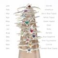 Sterling Silver And Crystal Birthstone Ring, Silver