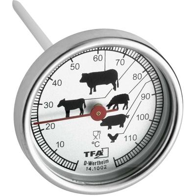 Braten-Thermometer