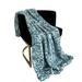 Plutus Green Luxe Lash Faux Fur Luxury Throw Blanket