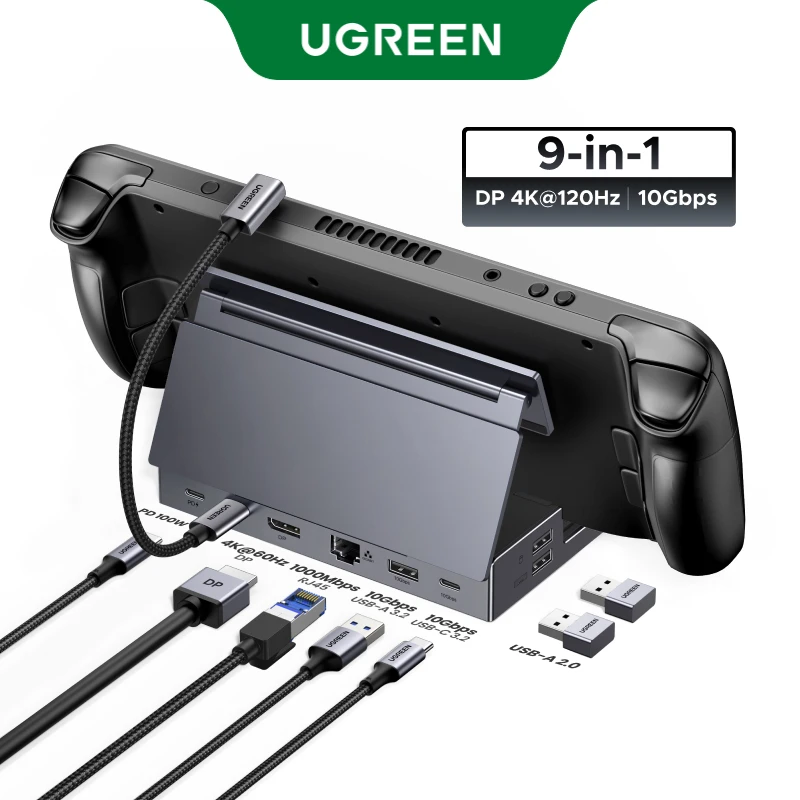 UGREEN – Station d