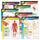 TREND enterprises, Inc. The Human Body Learning Charts Combo Pack in White | 0.08 H x 18 W x 27.25 D in | Wayfair T-38913